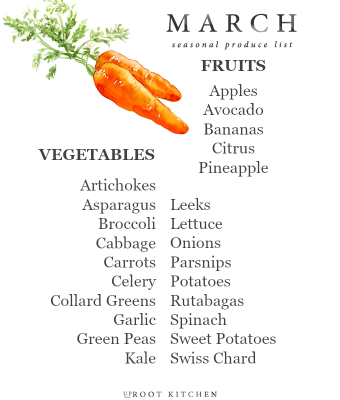 march-seasonal-produce-list