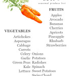 May Seasonal Produce List