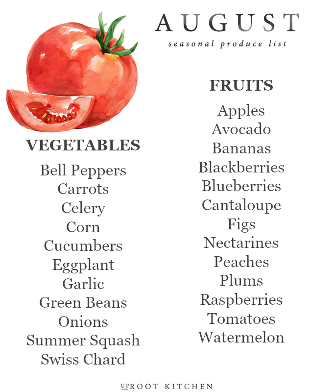 Fruit and Vegetable Guide Series: Peaches